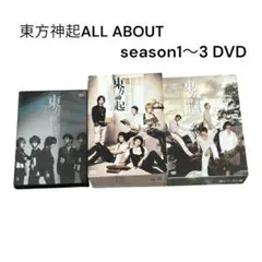 Item thumbnail for item 133bae9b-3b47-4782-b001-c09bcd7ef175