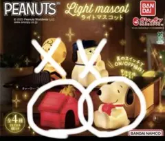 Item thumbnail for item a8516cd3-d4af-46c8-9a87-ce66507f5800