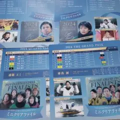 競艇ミニクリアファイル４枚