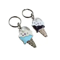 Item thumbnail for item 746f357b-b6a8-4712-a2b3-543e4af78c4c