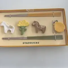 Item thumbnail for item 89a1a5cb-02d6-497b-89b3-0aa71fc93e6b