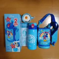 Item thumbnail for item aa94ef12-9ca5-4585-b2b3-072356c4e4b7