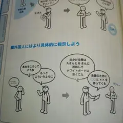 会社や学校やバイト先で後輩が出来て教えたり、教育担当になった方へ…教える技術