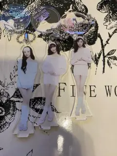 Item thumbnail for item 11165add-0bae-45c6-b814-97938d367068