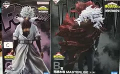 Item thumbnail for item b8d15d8f-40bf-4aeb-908b-db3a81539f05