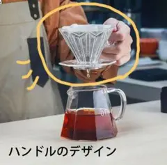 V60 コーヒードリッパー 一人用 コーヒードリッパー 1~2杯分用 (透明)