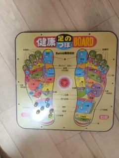 Item thumbnail for item 0ab4ed78-93d5-44c8-90d7-90d252401f31