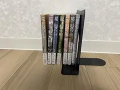 Item thumbnail for item 209e2fee-1262-4134-a8be-8151b34845a0