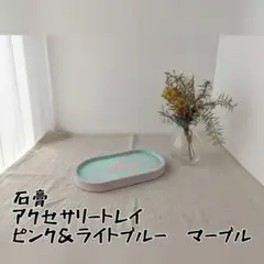 Item thumbnail for item 7264f6e2-42cb-4cc9-90cc-cb68f55b79a4