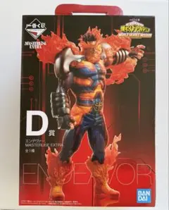 Item thumbnail for item 3adaa7e3-f8f4-44c7-b150-ccdf846477b8