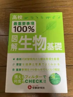高校最重要事項100%図解生物基礎
