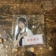 Item thumbnail for item c0ad7f1f-fee7-4524-b91f-d005970efc03