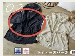ラッシュパーカ（黒）