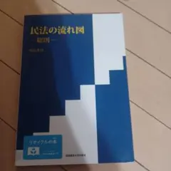 民法の流れ図 総則