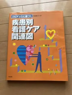 エビデンスに基づく 疾患別看護ケア関連図