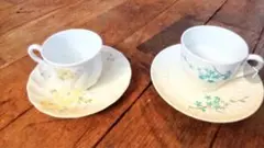 Item thumbnail for item c50fc07d-7193-423f-a2c2-55359aebb8fc