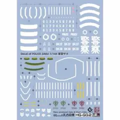 Item thumbnail for item 7d00468b-d9f8-4ec3-b50b-8e004bb913a8