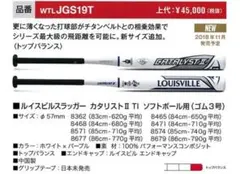 希少 中古美品 2019年モデル ゴム専用 カタリストTi ソフトボール バット