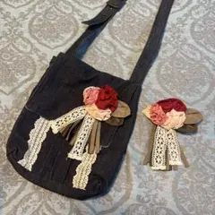 Item thumbnail for item 058905d0-e59d-49f5-9bcb-ac10c5f3b67d