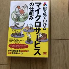 絵で見てわかるマイクロサービスの仕組み