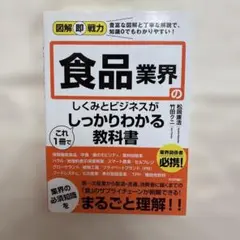 図解即戦力 食品業界のしくみとビジネスがこれ1冊でしっかりわかる教科書