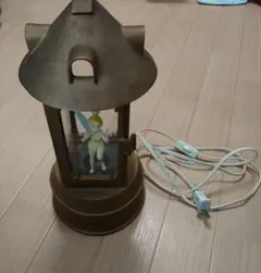 Item thumbnail for item a6d5cc7b-e63f-499c-ba41-cf6c74373ec2