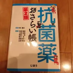 抗菌薬おさらい帳