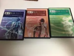 理学操体セミナー DVDセット 3枚　加藤廣直 fit=scale-down,w=1200