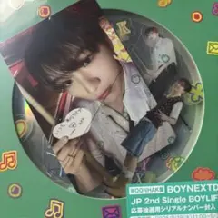 Boynextdoor ウナク　ソロ盤