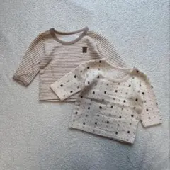 Item thumbnail for item bf02fc97-d873-4b26-87fb-4e5b793df0f4