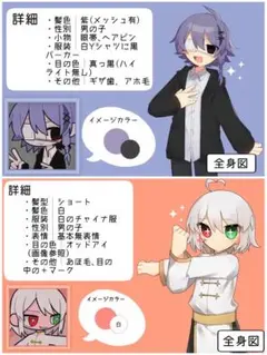 詳細