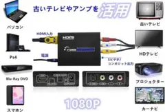 HDMI to コンポジット/S端子 変換器