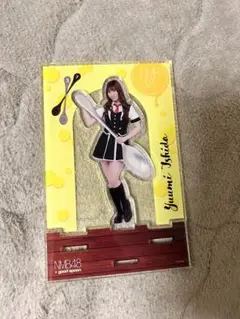 Item thumbnail for item 08999f68-fb95-4294-8921-ce83649db225