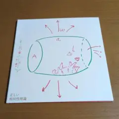 2025年最新】正しい相対性理論の人気アイテム - メルカリ
