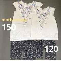 Item thumbnail for item 08282034-f215-4465-8fdd-41752982c486