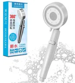 Item thumbnail for item 1a6472e7-954f-45ce-b81b-03e929004faa