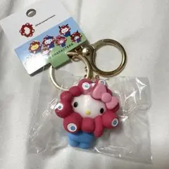 大阪万博 ミャクミャクキティ