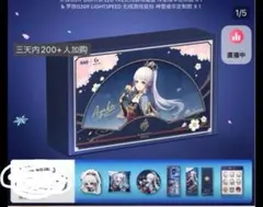 Item thumbnail for item f7ebec1a-6f59-4f31-bc8a-698f8203574b