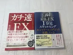 2025年最新】fx 5分足スキャルピングの人気アイテム - メルカリ