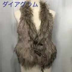 ダイアグラム ファーベスト