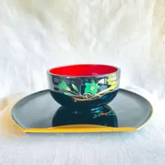 Item thumbnail for item 3d0b9db5-0f70-4849-b621-05593f902989
