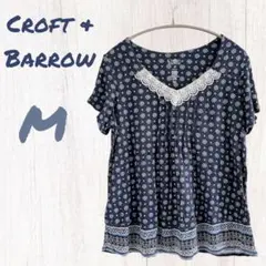 Item thumbnail for item 0f6350d2-f5ef-4d03-be05-90eacb174fda
