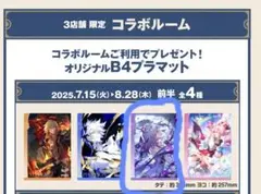 崩壊スターレイル ラウンドワン B4プラマット キャストリス