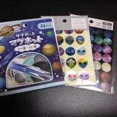 Item thumbnail for item 436b315b-fae4-4800-90cd-503789784c95