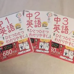 中1英語をひとつひとつわかりやすく。