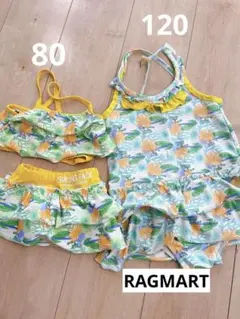 Item thumbnail for item 3b4eb099-f321-4520-a14b-8f952ef8881e
