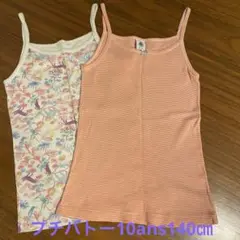 Item thumbnail for item 7ef007c0-d2ce-430f-a2f8-10bb0426b7f0