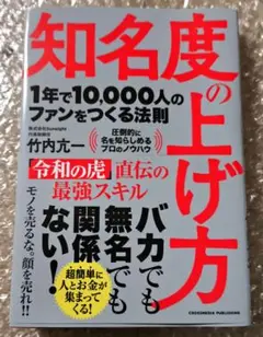 知名度の上げ方