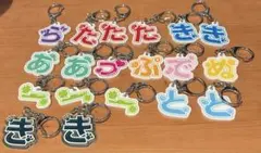 うらたぬき Update. ランダムアクキー