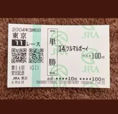 Item thumbnail for item 73656faa-c940-4884-891f-94d2158096f2